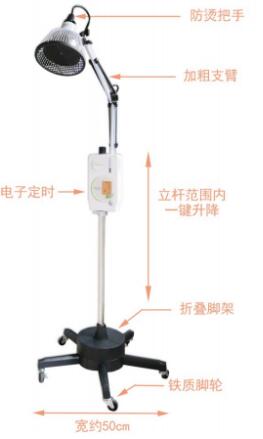 中芝 特定電磁波治療器P/Z-B1、TDP/Z-B2