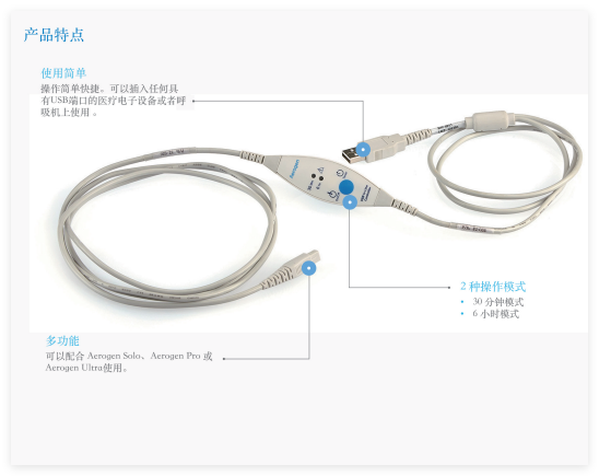愛(ài)爾真 霧化器系統(tǒng) Aerogen USB