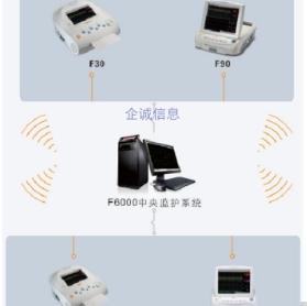 寶萊特中央監(jiān)護(hù)系統(tǒng)F6000